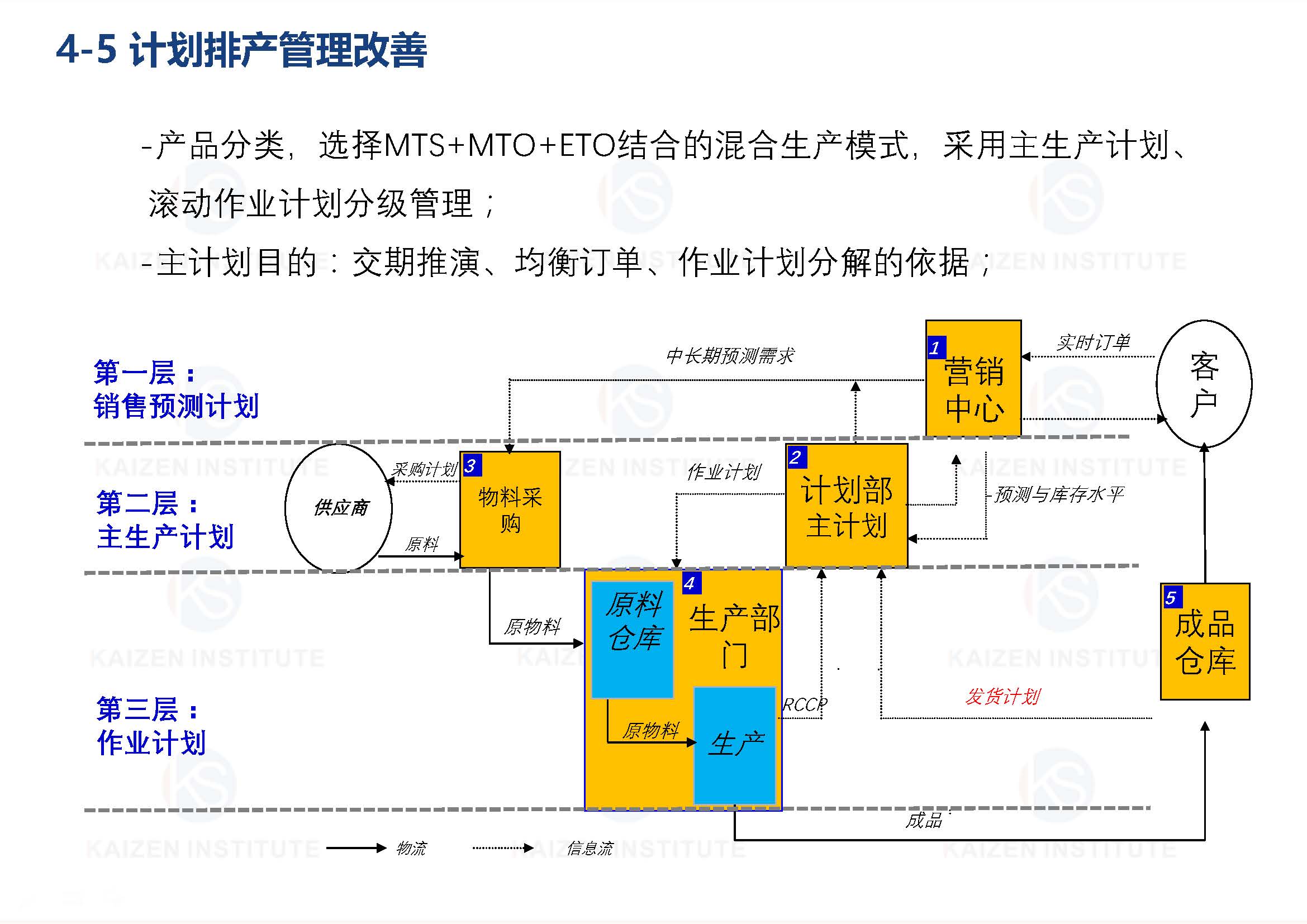 凯善咨询产品清单_页面_26.jpg
