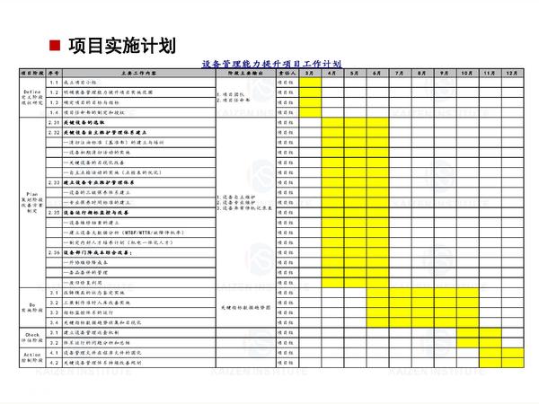 8.设备管理提升项目案例展示_页面_3.jpg