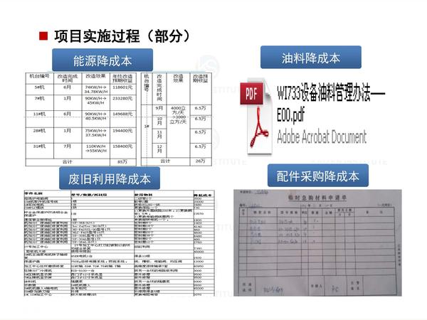 8.设备管理提升项目案例展示_页面_6.jpg