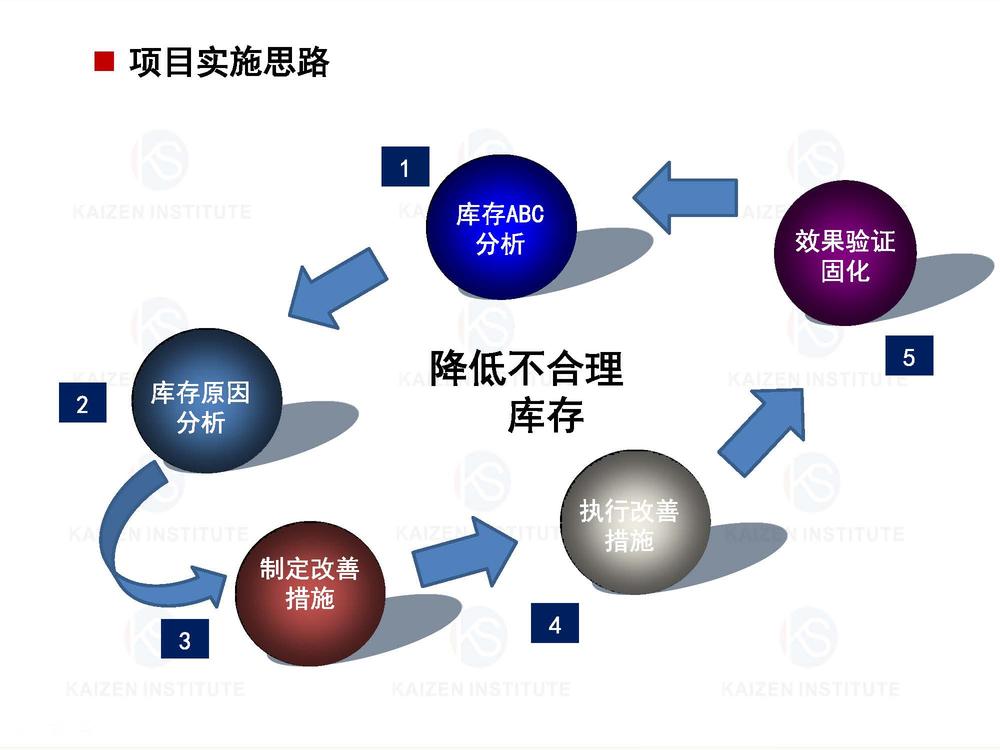 如何有效降低服务器功耗 (如何有效降低血压)-虎跃云资讯网