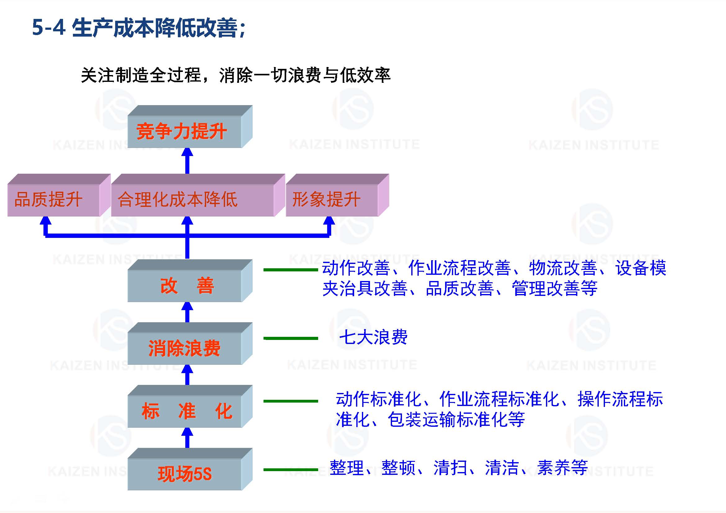 凯善咨询产品清单_页面_36.jpg