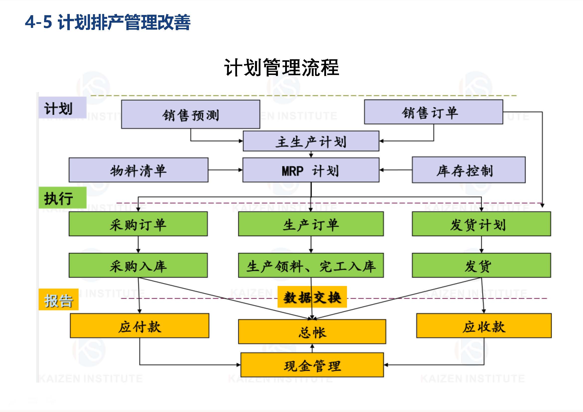 凯善咨询产品清单_页面_25.jpg