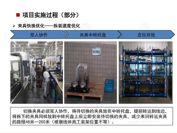 9.缩短机加切换时间项目案例展示_页面_4.jpg