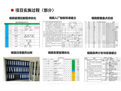 10.模具管理提升项目案例展示_页面_4.jpg