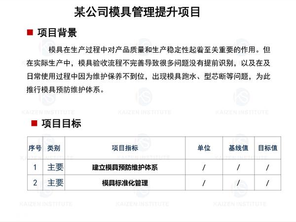 10.模具管理提升项目案例展示_页面_1.jpg