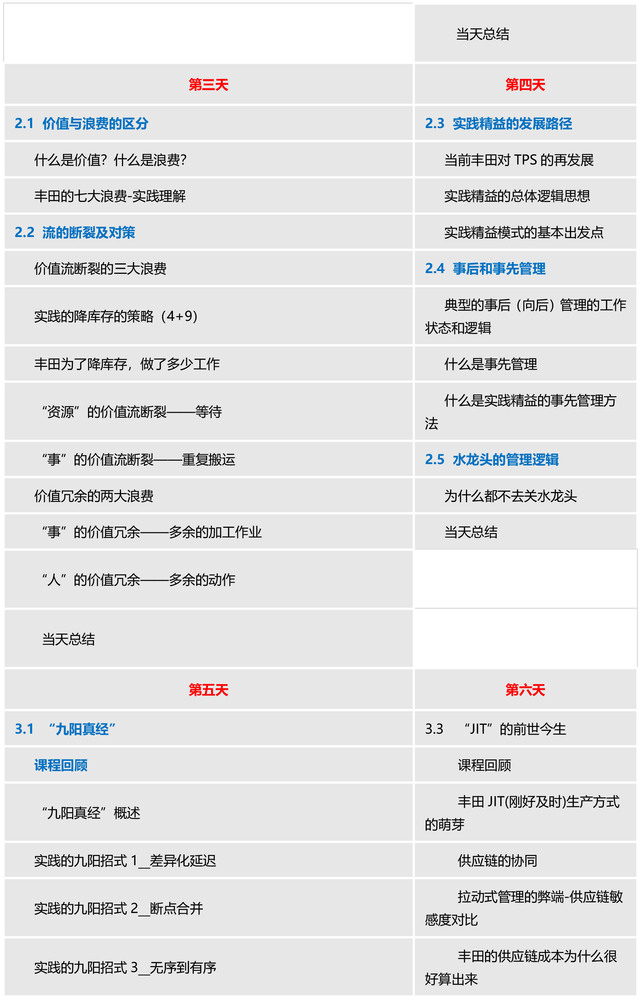 蒋维豪老师2019年成都一期精益实践班开班啦-2.jpg