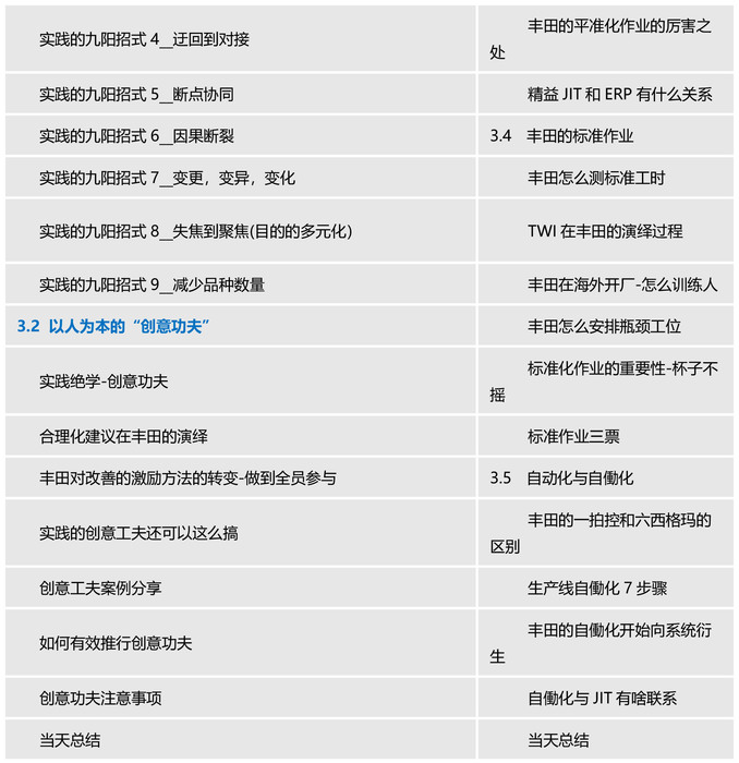 蒋维豪老师2019年成都一期精益实践班开班啦-3.jpg