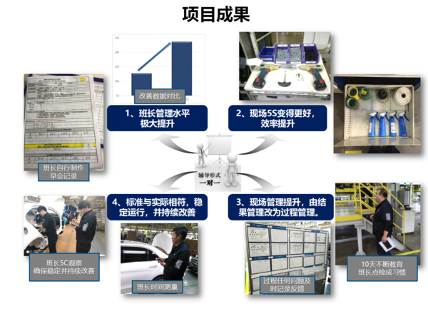 幻灯片3.png